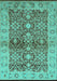 Machine Washable Oriental Turquoise Industrial Area Rugs, wshurb3071turq