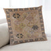 Lifestyle Image of Mid-Century Modern Urban Square Sandy Brown Throw Pillow, 18 inch by 18 inch, pwurb3129