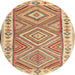 Sideview of Contemporary Red Southwestern Rug, con2673