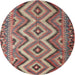 Sideview of Contemporary Brown Red Southwestern Rug, con882