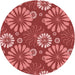 Square Machine Washable Transitional Red Rug in a Living Room, wshpat1285rd