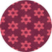 Square Machine Washable Transitional Crimson Red Rug in a Living Room, wshpat1318org