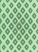 Machine Washable Transitional Mint Green Rug, wshpat143grn