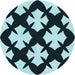 Square Machine Washable Transitional Deep Teal Green Rug in a Living Room, wshpat1748lblu