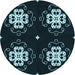 Square Patterned Deep-Sea Green Rug, pat2222lblu