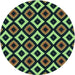 Square Machine Washable Transitional Green Rug in a Living Room, wshpat2428lblu