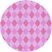 Square Machine Washable Transitional Blossom Pink Rug in a Living Room, wshpat247pur