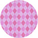 Square Patterned Blossom Pink Rug, pat247pur