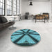 Round Patterned Turquoise Green Rug in a Office, pat2841lblu