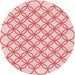 Square Machine Washable Transitional Light Red Pink Rug in a Living Room, wshpat315rd