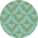 Square Machine Washable Transitional Blue Green Rug in a Living Room, wshpat3956lblu