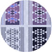 Square Patterned Deep Periwinkle Purple Rug, pat641blu