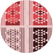 Square Machine Washable Transitional Deep Rose Pink Rug in a Living Room, wshpat641rd