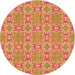 Square Machine Washable Transitional Red Rug in a Living Room, wshpat729org