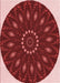 Machine Washable Transitional Crimson Red Rug, wshpat822rd