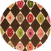 Square Machine Washable Transitional Peru Brown Rug in a Living Room, wshpat887org