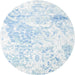 Round Contemporary Lavender Blue Modern Rug, con828