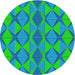 Round Patterned Spring Green Novelty Rug, pat1439