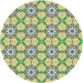 Round Machine Washable Transitional Green Rug, wshpat2872