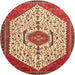 Square Machine Washable Traditional Tomato Red Rug, wshtr971